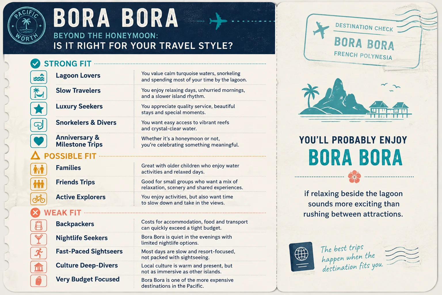 Beyond the Honeymoon: Is Bora Bora Right for Your Travel Style?